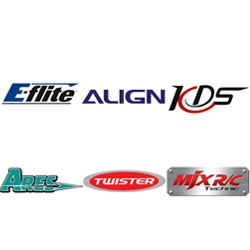 By Manufacturers By Manufacturers