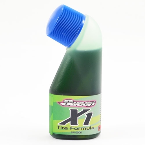 Tyre Additive Cleaners