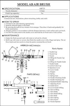 Needle (Part no. 5)