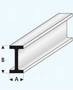 Super Styrene I-Beam 24mm x 12mm x 1m Pack of 5