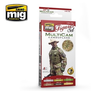 Multicam Camouflage Paint Set