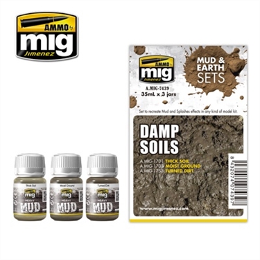 Damp Soil Mud and Earth Colours