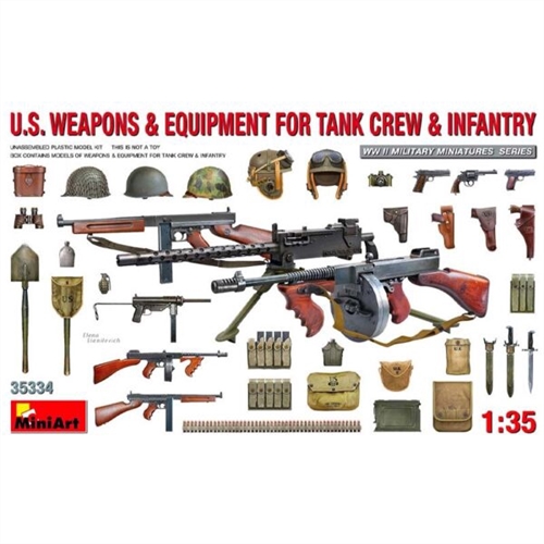 US Weapons and Equipment for Tank Crew and Infantry