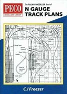 N Gauge Track Plans
