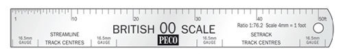OO Gauge Scale Ruler