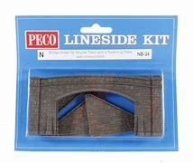 Double Track Stone Road Bridge Sides (Pair)