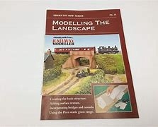 Modelling The Landscape