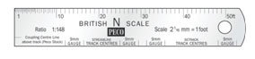 N Gauge Scale Ruler