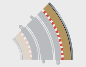 Scalextric Radius 2 Curve Outer Borders 45 x 4 - C8228